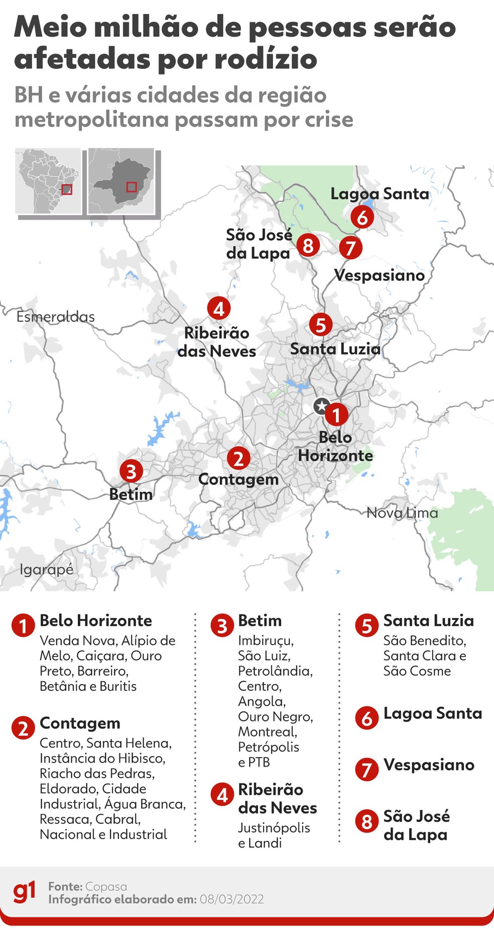 Belo Horizonte e região metropolitana podem ficar sem água devido