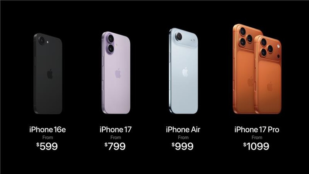 Preços do iPhone 17 nos EUA — Foto: Reprodução