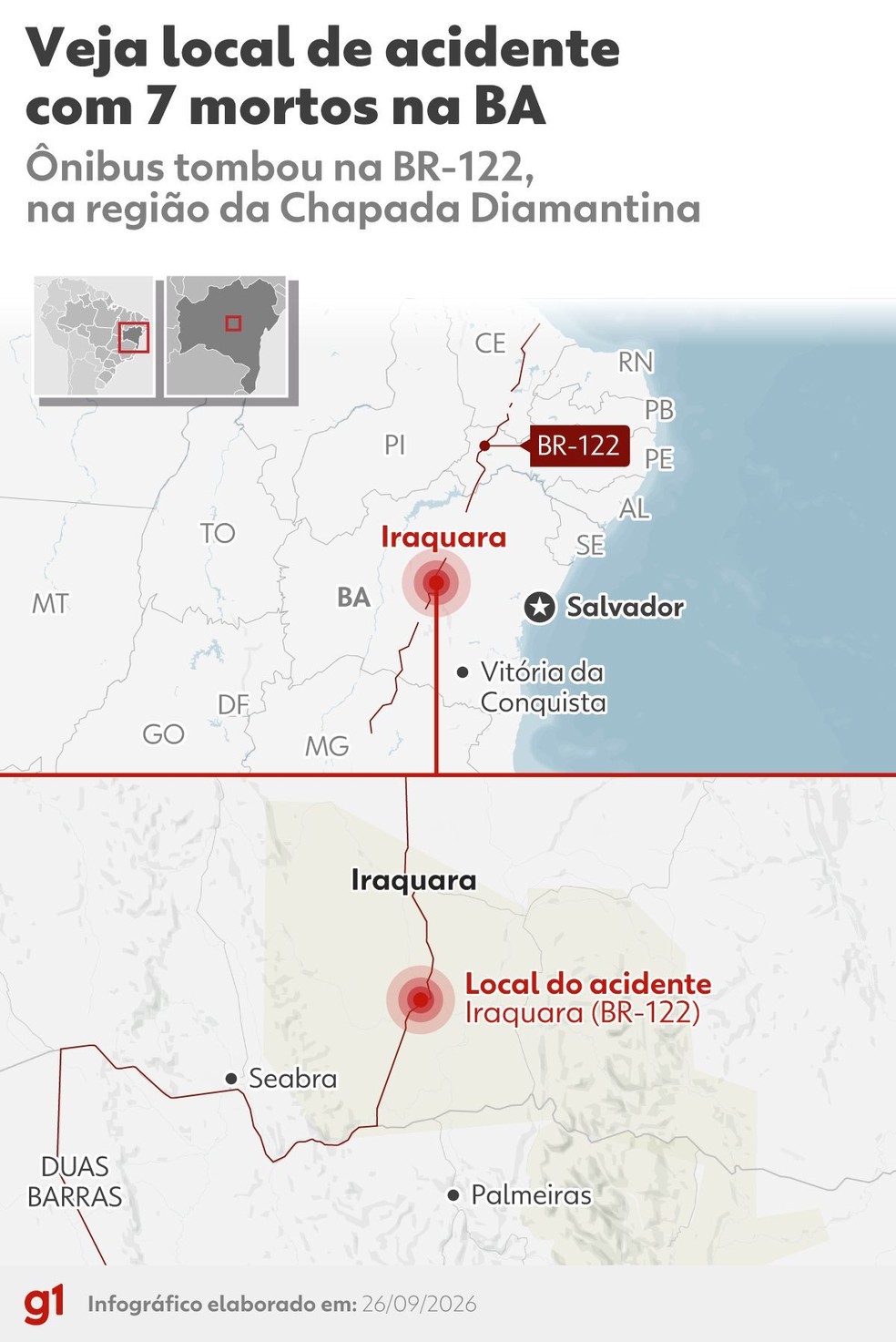 Veja local do acidente de ônibus com 7 mortos na Bahia. — Foto: Arte g1