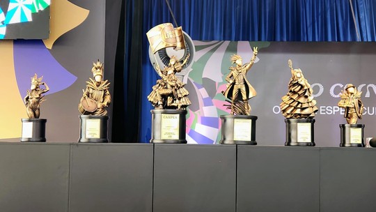 Viradouro é campeã do carnaval do Rio: veja todas as notas da apuração Viradouro é campeã do carnaval do Rio: veja todas as notas da apuração