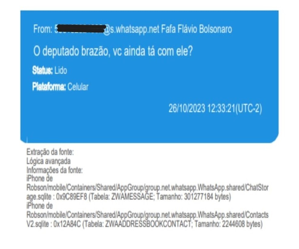 Mensagens da assessora de Fl�vio Bolsonaro ao miliciano Peixe � Foto: Reprodu��o/PF