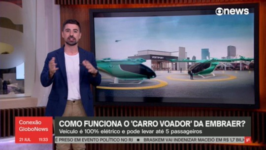 Saiba como as empresas que já encomendaram carros voadores da Embraer pretendem usá-los no Brasil - Programa: Conexão Globonews 