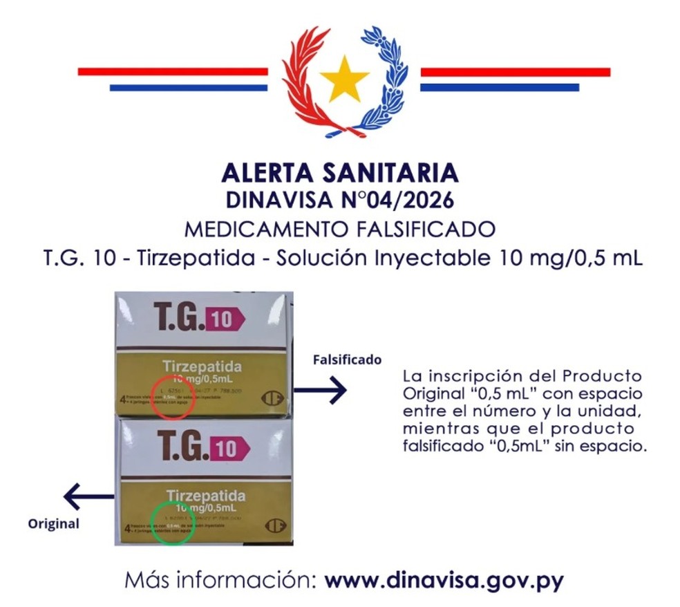 arctic semaglutide Canada approves generic version of Ozempic