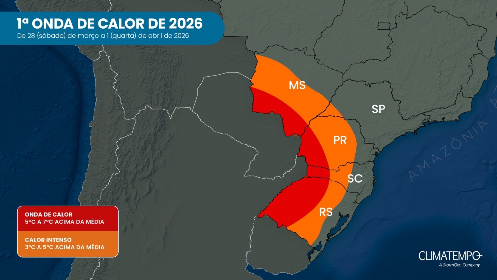 Primeira onda de calor do ano deve atingir RS nos próximos dias; veja previsão