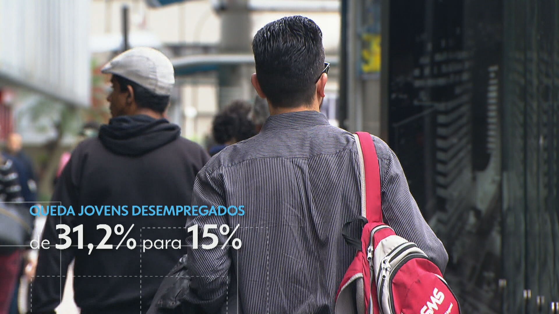 Desemprego cai 16 pontos no Rio em 4 anos, e mais de 170 mil jovens entram para o mercado, diz estudo