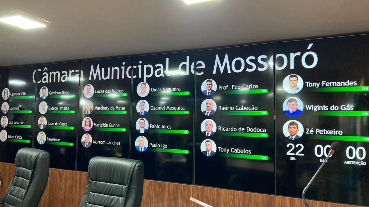Câmara de Mossoró terá ponto facultativo em jogos da Copa de