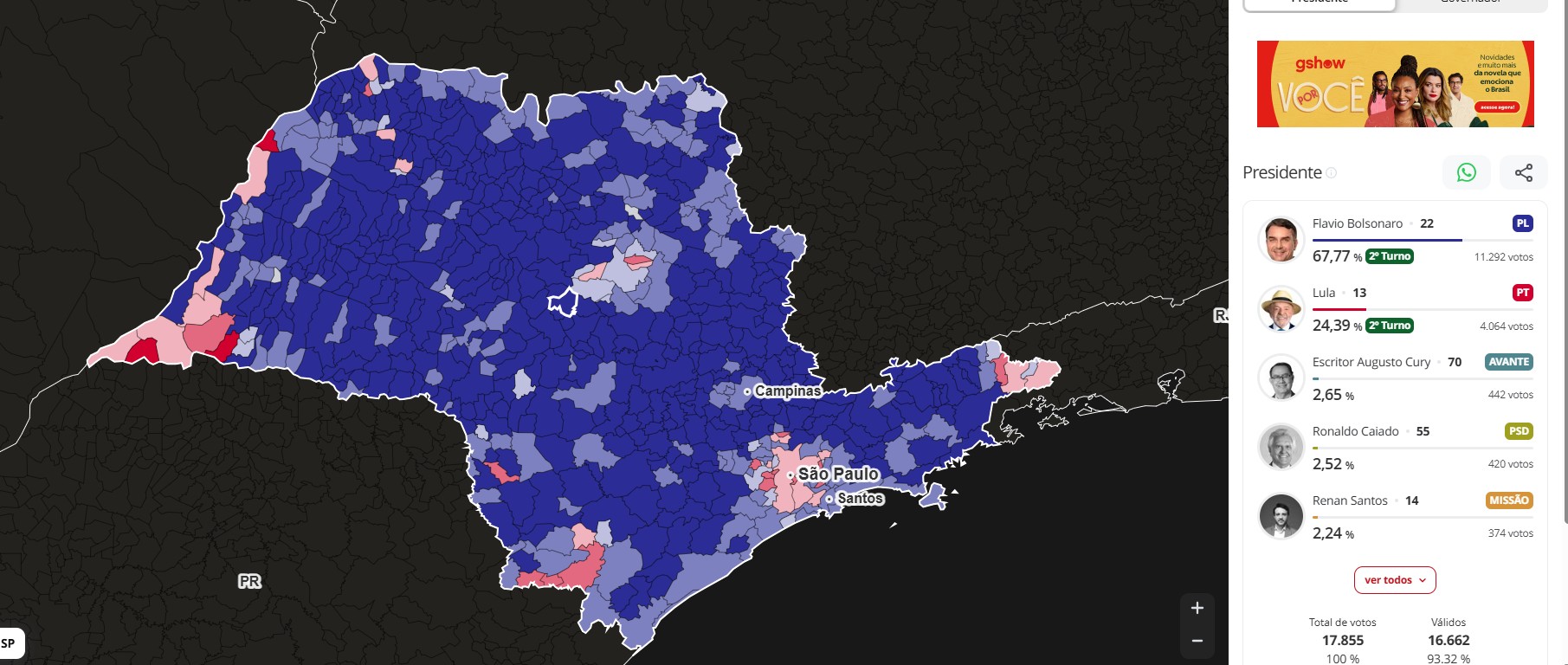 Flávio Bolsonaro vence no estado de SP, com 605 das 645 cidades, e Lula na capital paulista, no 1º turno
