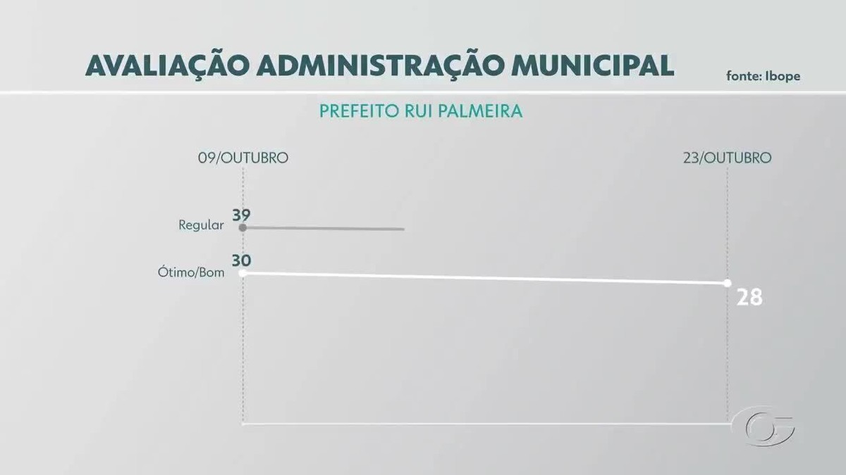 Fentanil: como nova onda de overdoses assola EUA e mata quase 300 por dia -  Jornal dos Sports USA