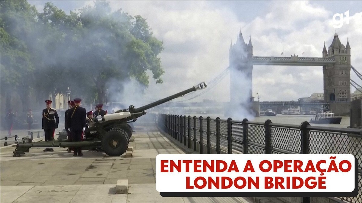 O que é London Bridge is down?: o plano do Reino Unido para a morte da  Rainha Elizabeth