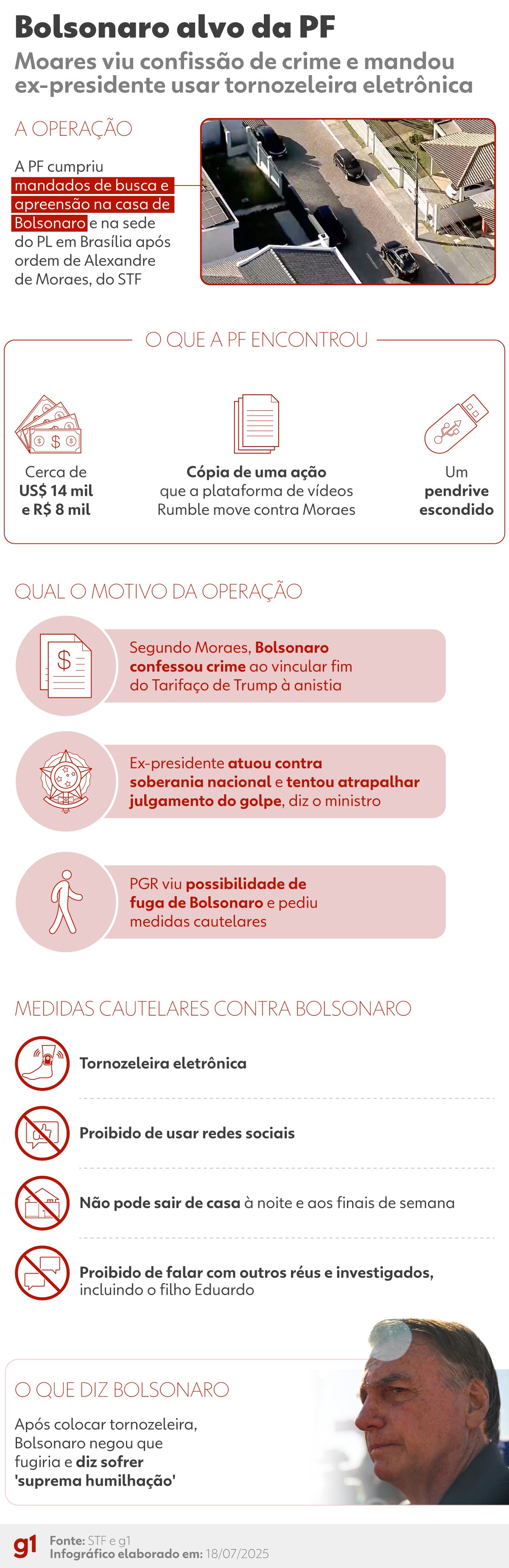 Imagem capa da notícia