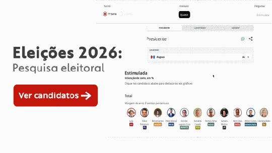 Quaest divulga na quarta 1ª pesquisa presidencial do 2º turno; Datafolha, quinta