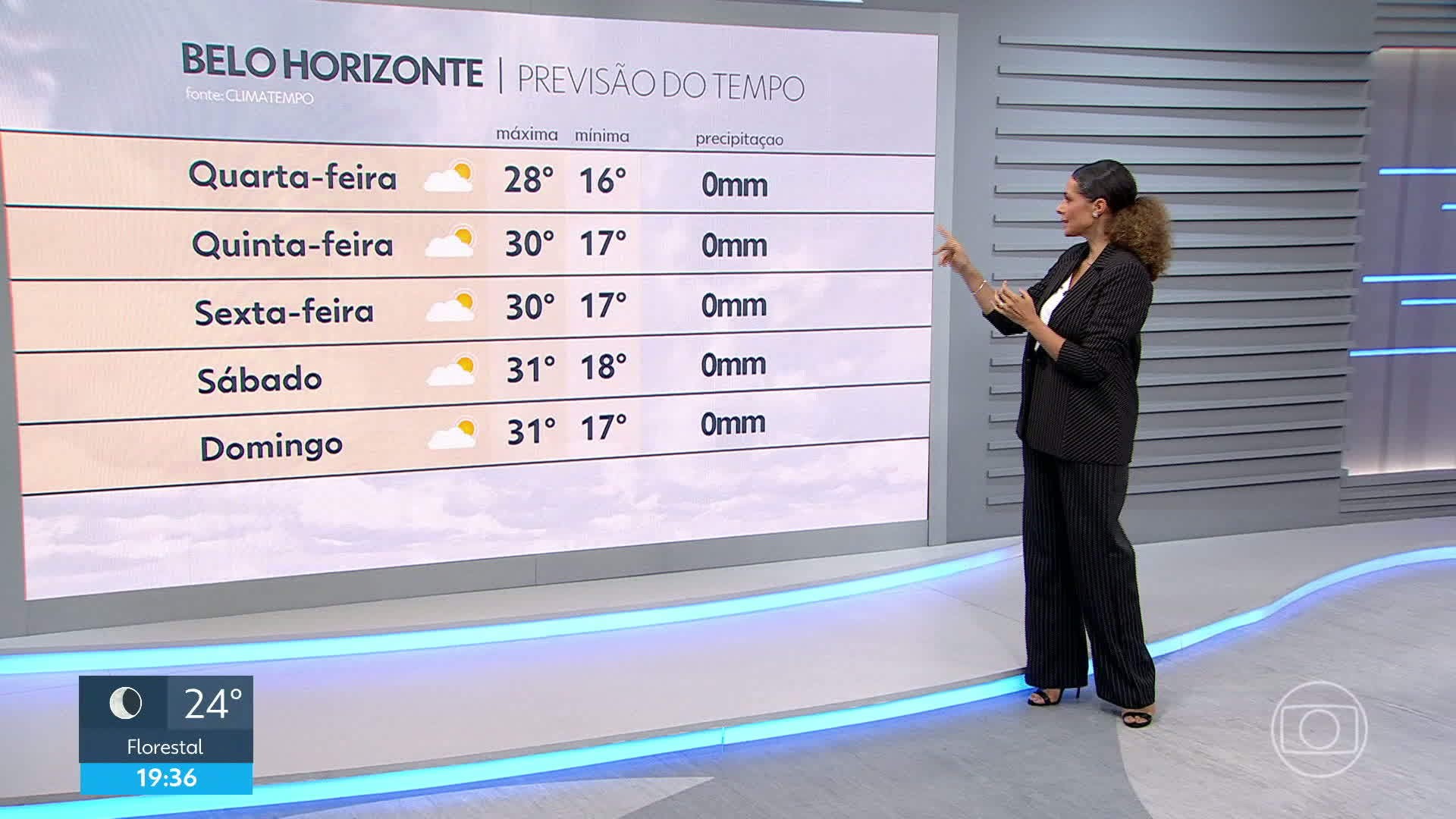 VÍDEOS: MG2 de terça-feira, 11 de agosto de 2026