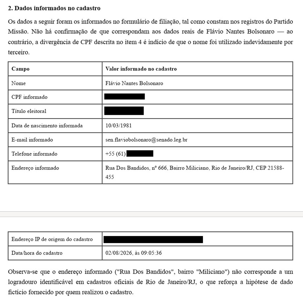 Print de documento divulgado pelo Missão sobre caso de filiação de Flávio Bolsonaro ao partido — Foto: Reprodução