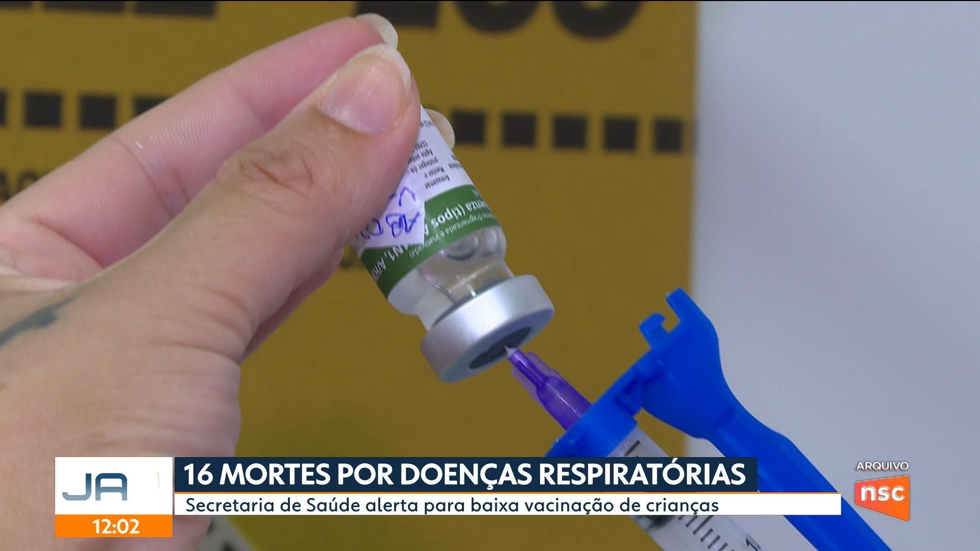 VÍDEOS: Jornal do Almoço Florianópolis de quarta-feira, 20 de maio de 2026