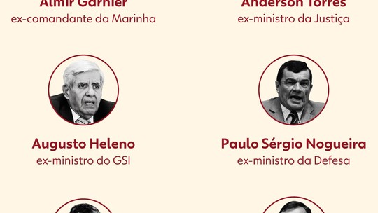 'Fishing expedition': o que significa o termo usado por Moraes na abertura do julgamento de Bolsonaro