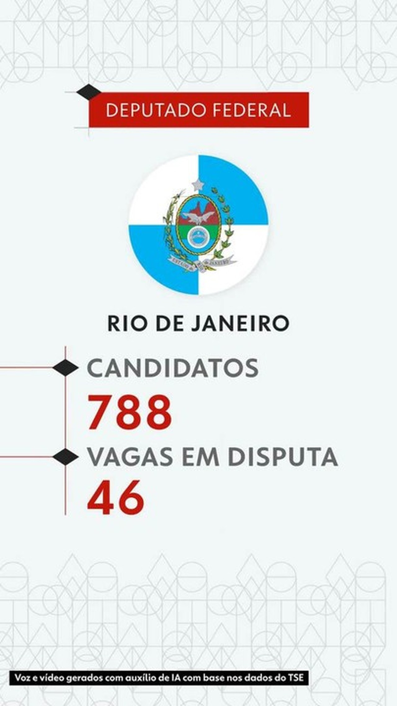 Eleições 2026: veja todos os candidatos a deputado federal no Rio de Janeiro — de J a Z
