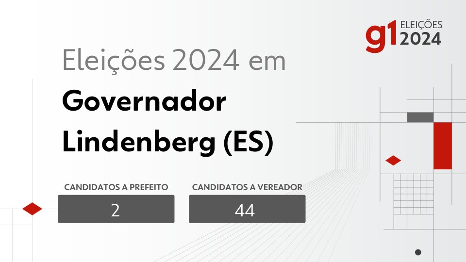 Eleições 2024 em Governador Lindenberg (ES): veja os candidatos a prefeito e a vereador