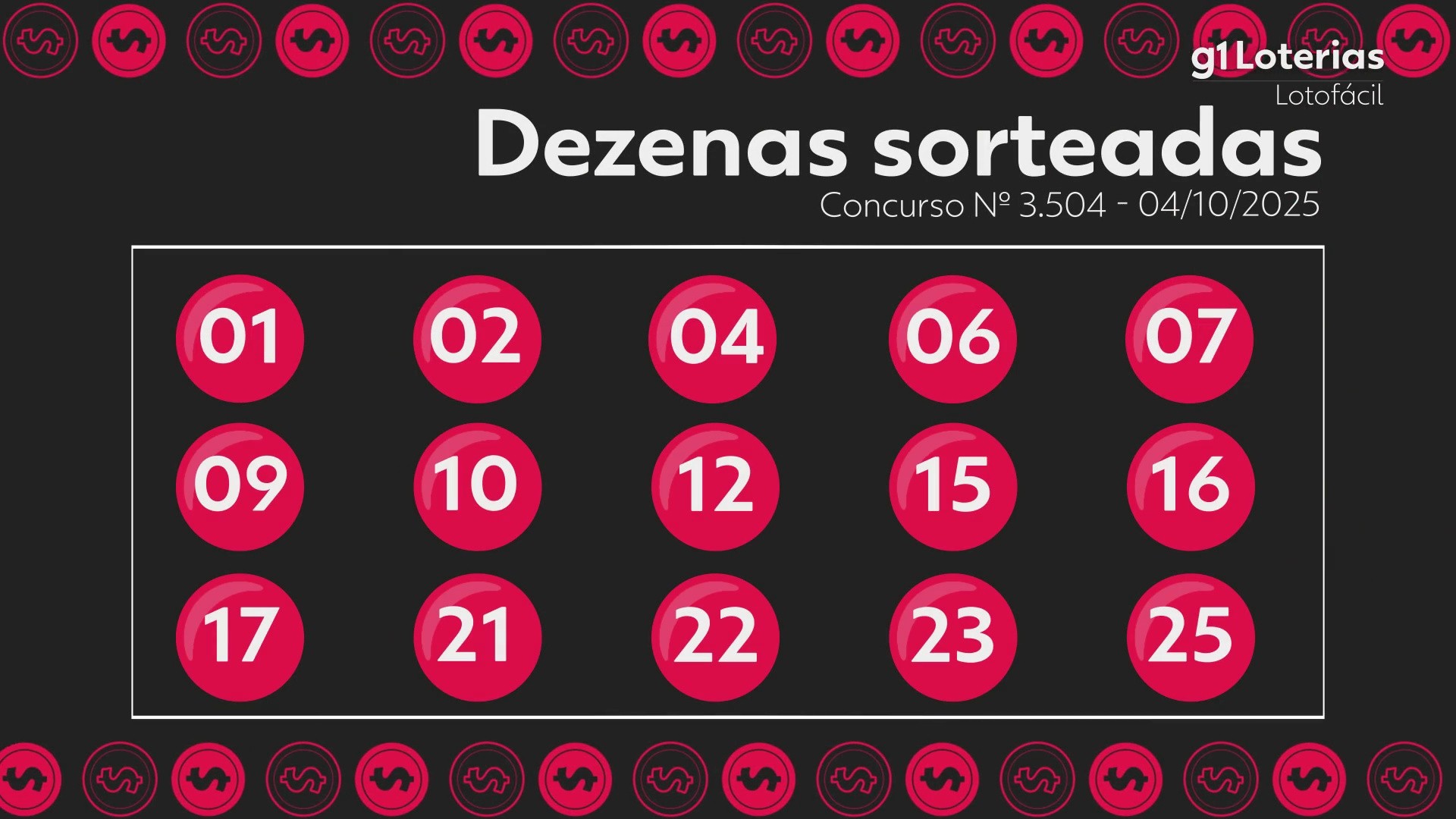 Você Não Tá Convidada pro Meu Bat Mitzvá!