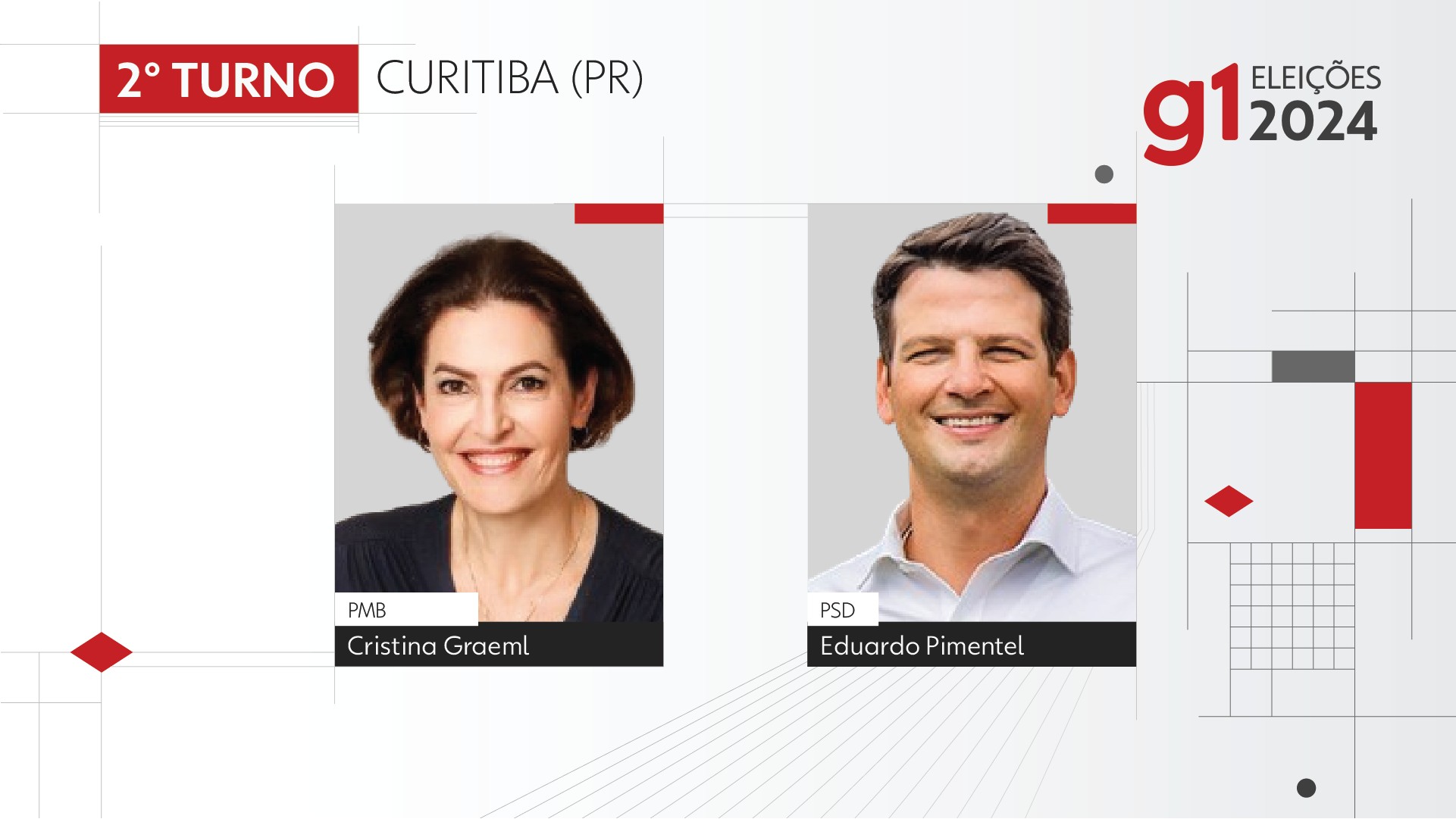 Eleições 2024 em Curitiba: votação na 145ª zona eleitoral, Escola ...