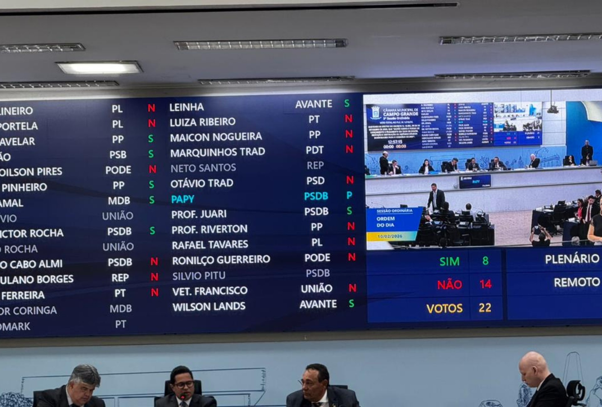 Câmara de Campo Grande mantém veto a projeto que barrava aumento da taxa do lixo e impacto no IPTU