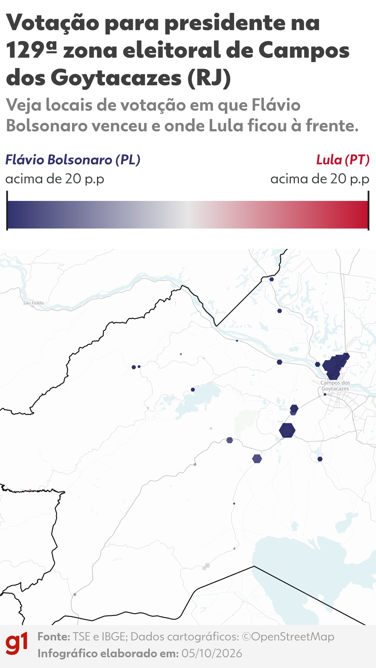 Resultado das eleições 2026 em Campos dos Goytacazes (RJ): votação para presidente no Colégio Eucarístico Pequeno Cristo Rei, na 129ª zona eleitoral