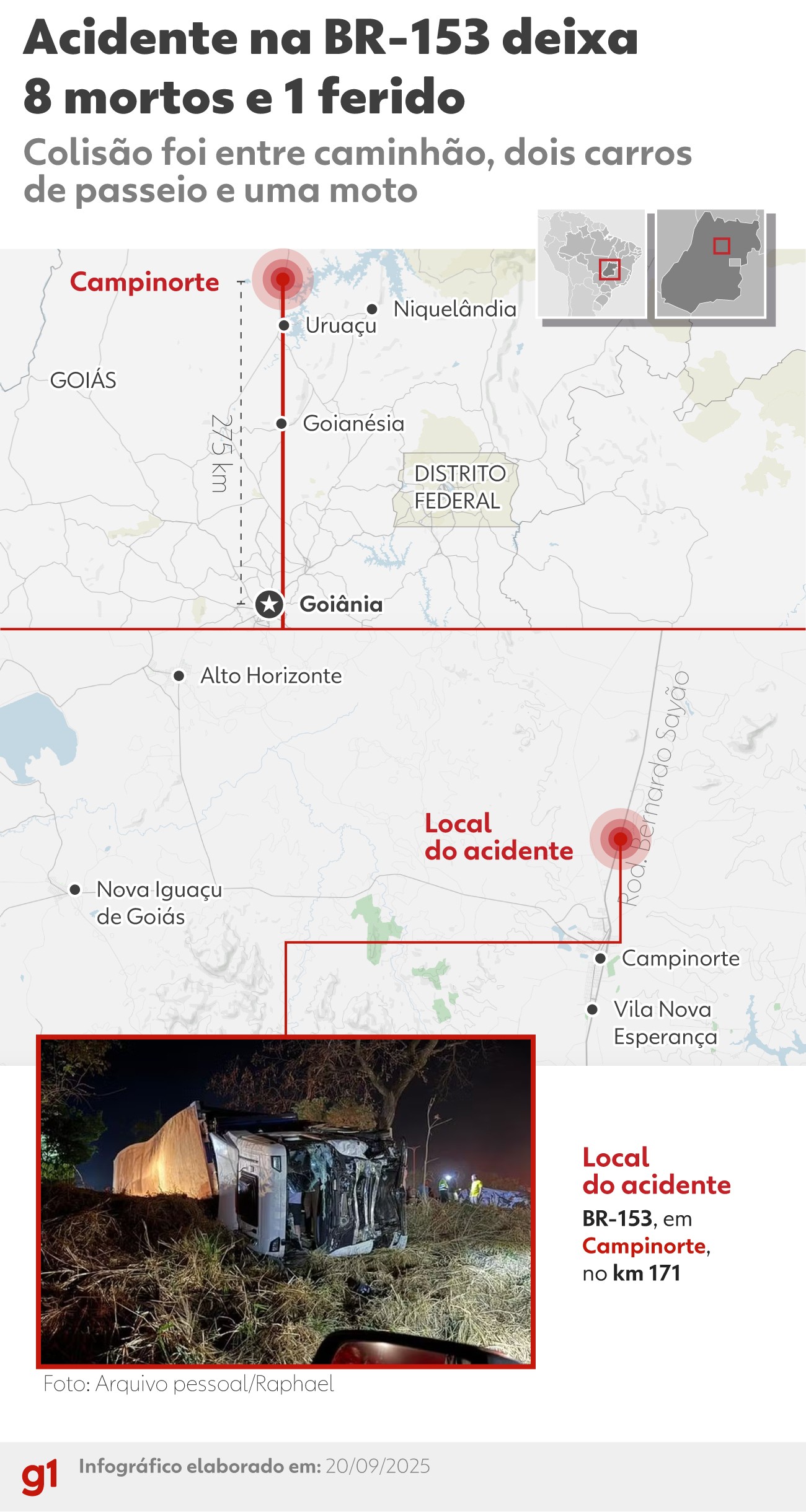 Acidente entre caminhão, carros e moto deixa oito mortos na BR-153, diz PRF