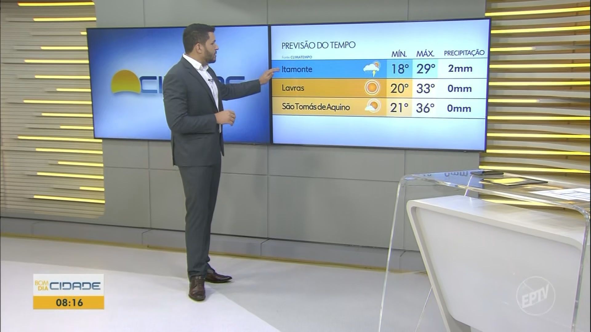 VÍDEOS: Bom Dia Cidade Sul de Minas de segunda-feira, 31 de agosto de 2026