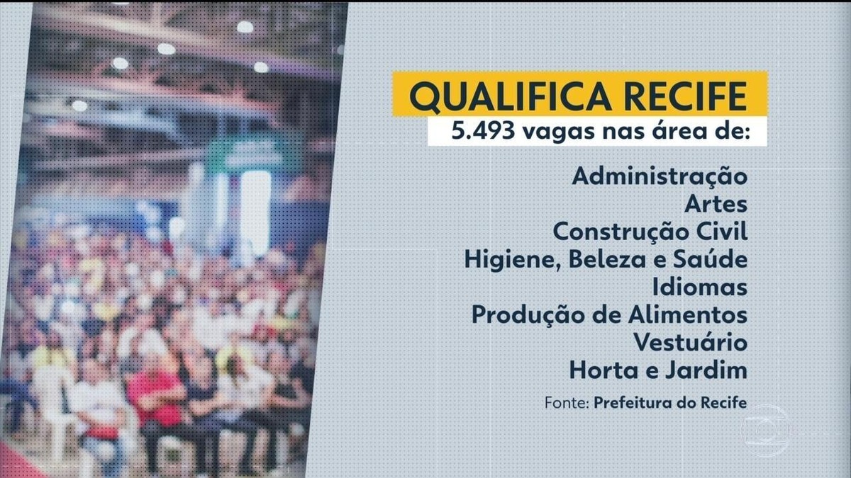 Qualifica Recife oferece 5,4 mil vagas em 49 cursos profissionalizantes ...