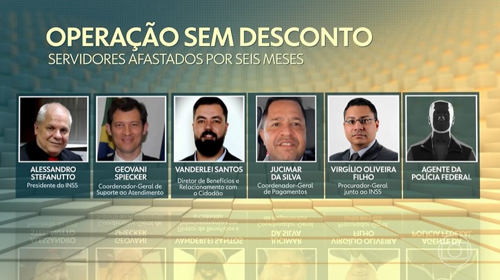 Veja quem são os servidores afastados do INSS por determinação da Justiça — Foto: Reprodução/JH