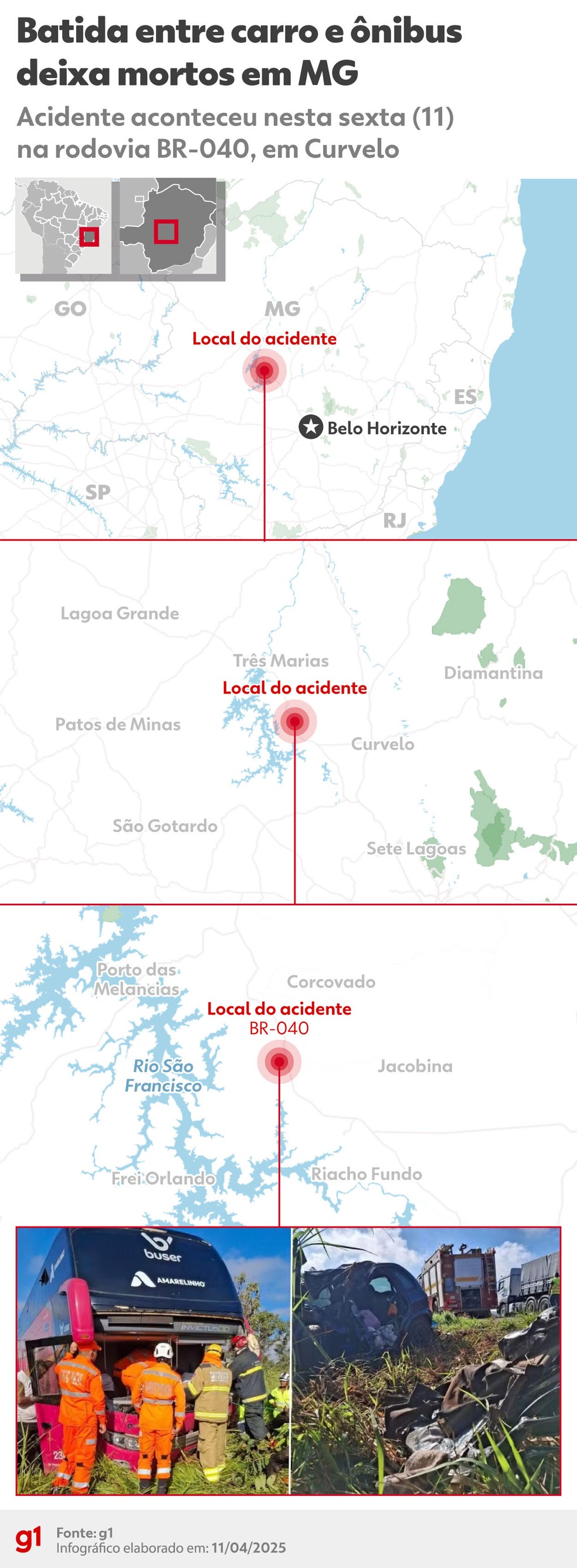 Local do acidente — Foto: g1