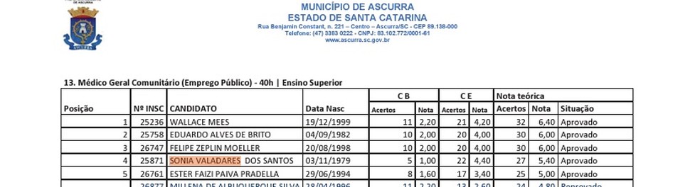 Sônia foi aprovada em concurso de Ascurra no ano passado — Foto: Reprodução