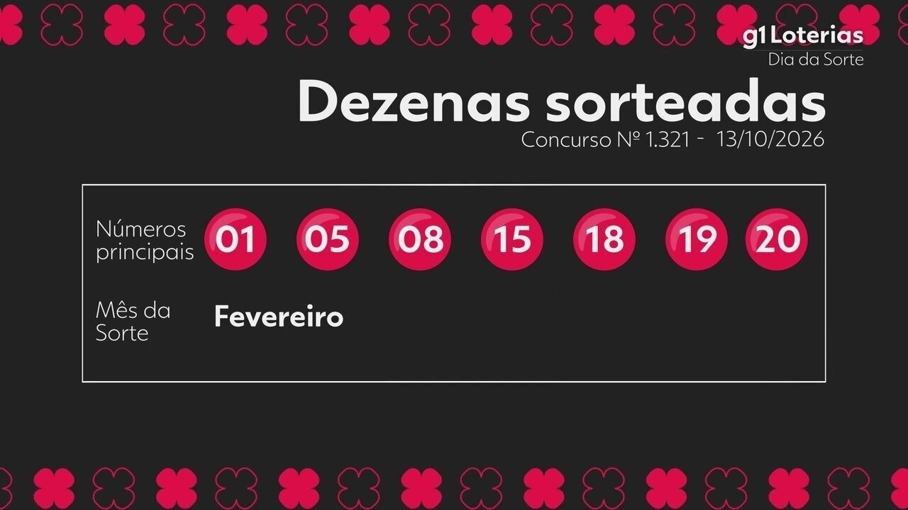 Dia de Sorte hoje: resultado do concurso 1321 e números sorteados | G1