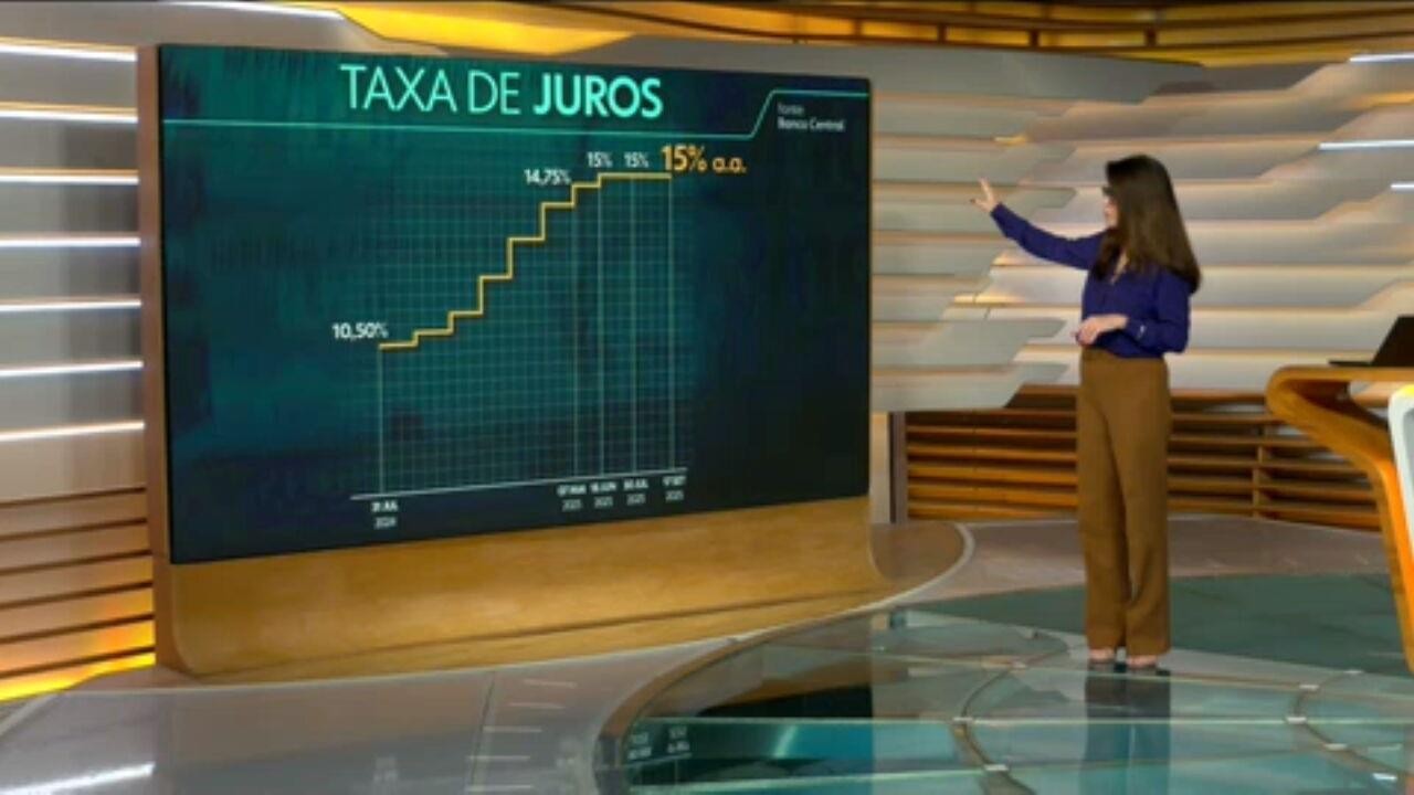 No primeiro tombo em dois anos, 'prévia do PIB' do Banco Central indica retração de 0,9% no 3º trimestre