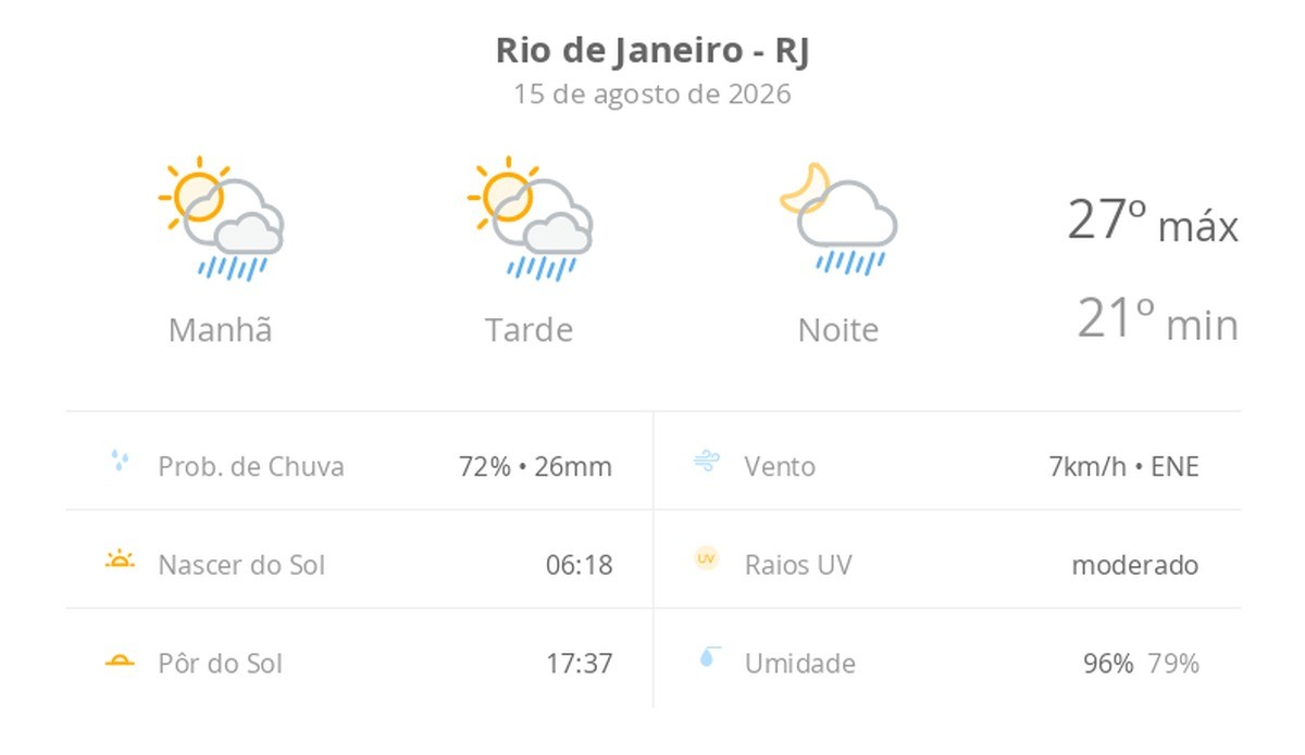 Imagem da notícia - G1