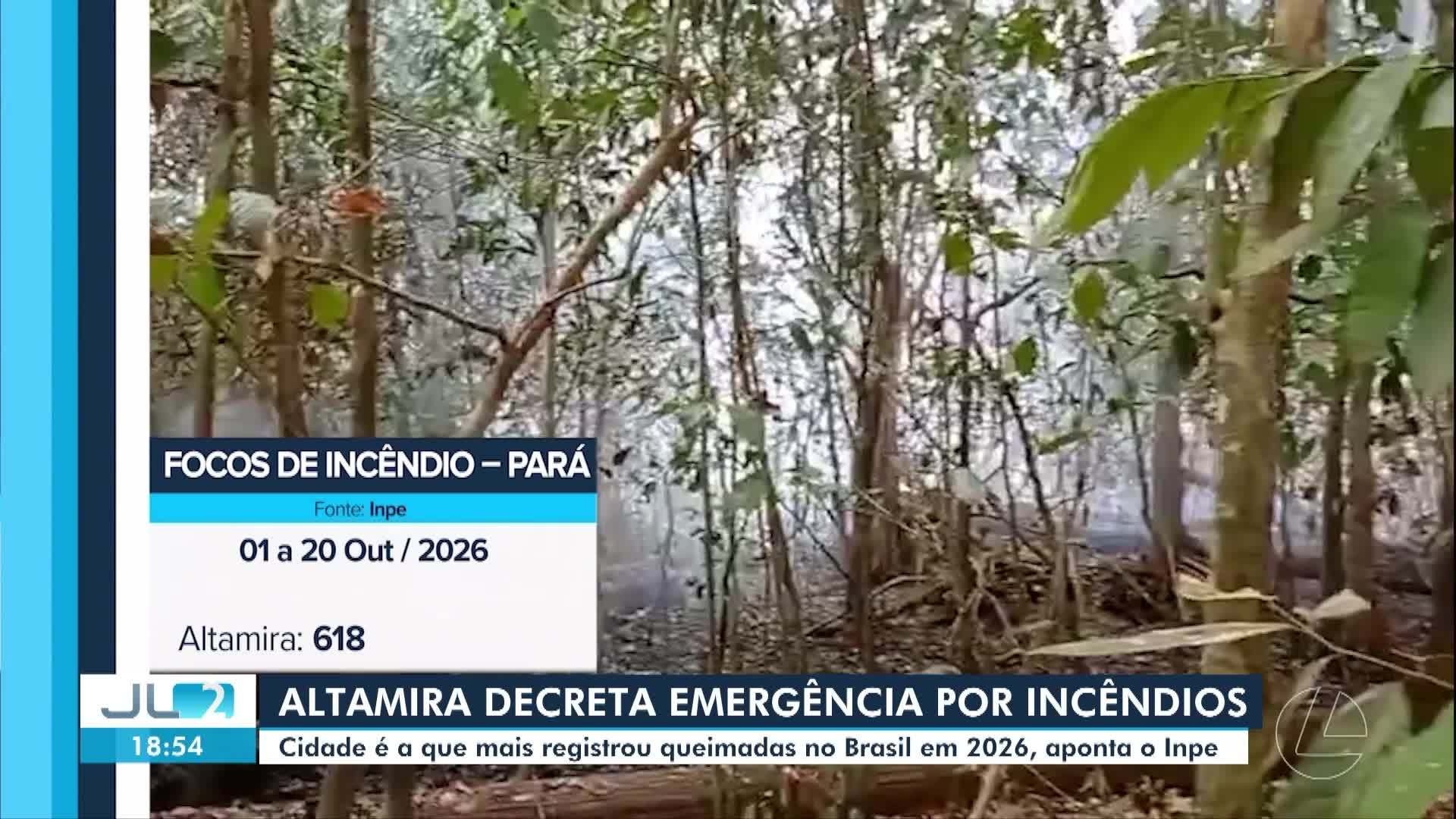 VÍDEOS: JL2 de quarta-feira, 21 de outubro de 2026