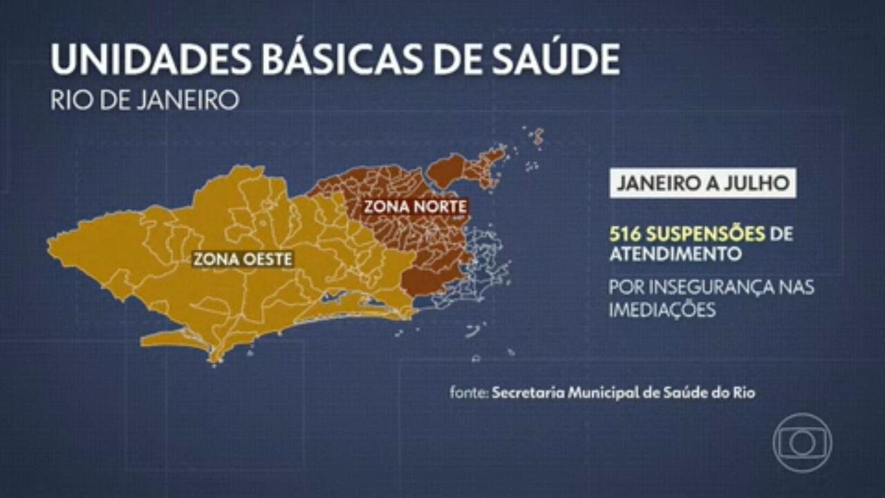 VÍDEOS: RJ1 de segunda, 8 de setembro de 2025