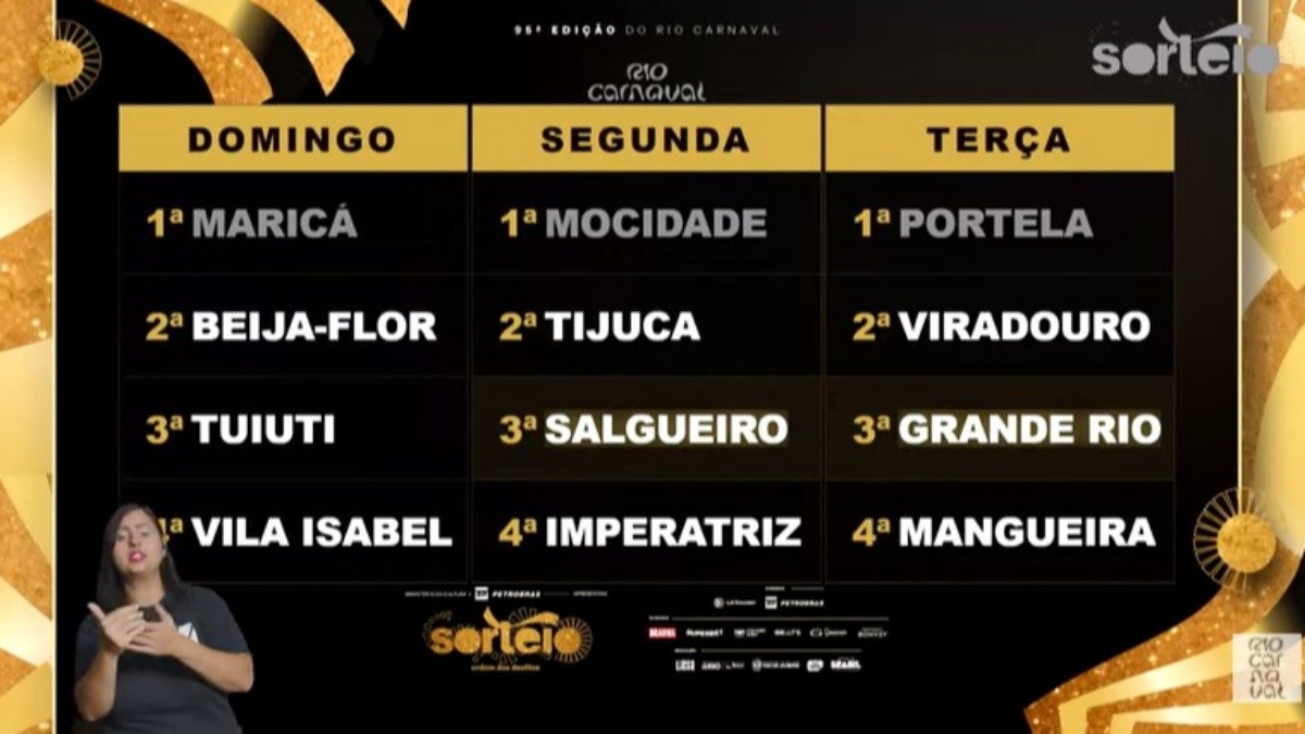 Grupo Especial do Rio 2027: confira a ordem dos desfiles após sorteio