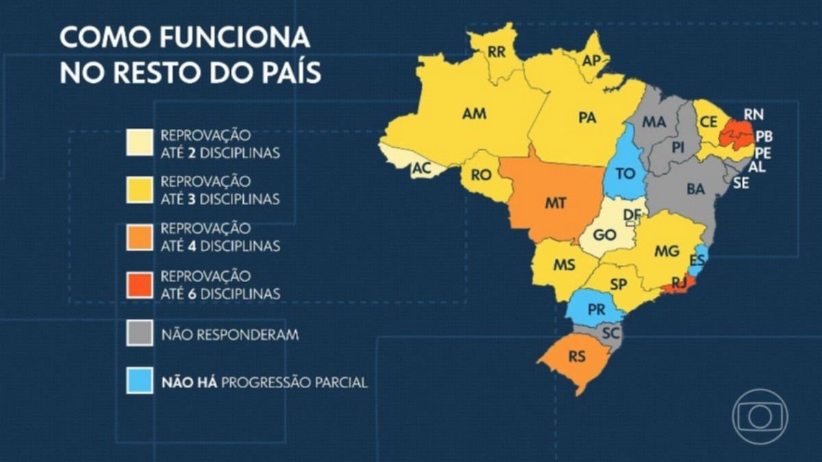 Deputados tentam barrar que alunos com reprovações em até 6 matérias passem de ano no RJ