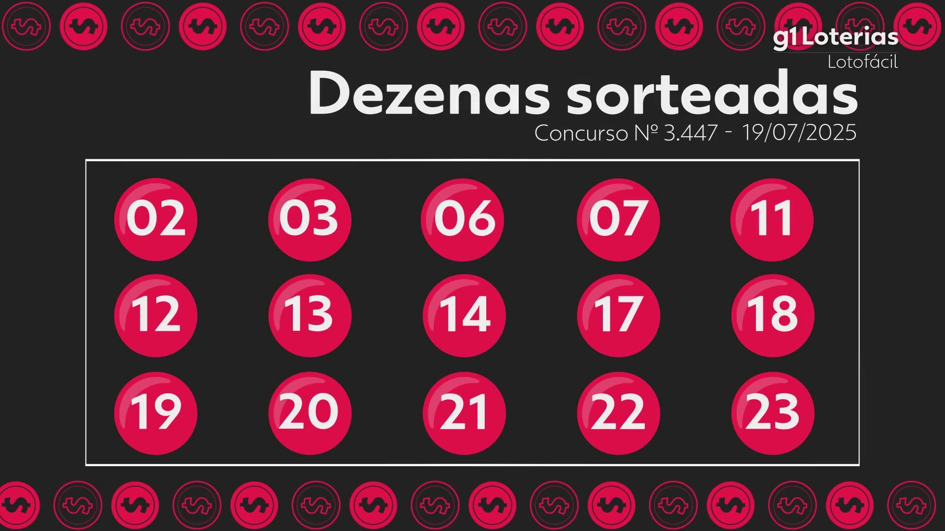 Lotofácil hoje: resultado do concurso 3447 e números sorteados