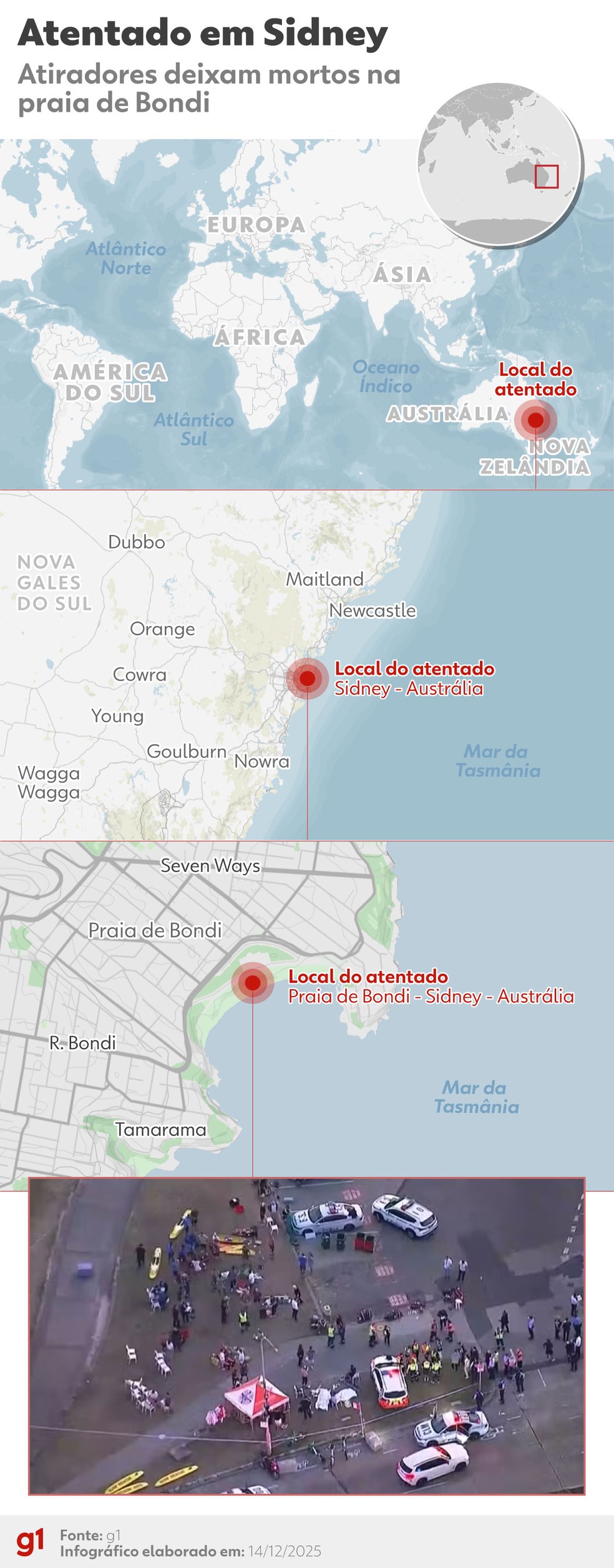 Infográfico mostra onde fica a praia de Bondi, na Austrália, onde um atentado no domingo (14) deixou mortos — Foto: Arte g1