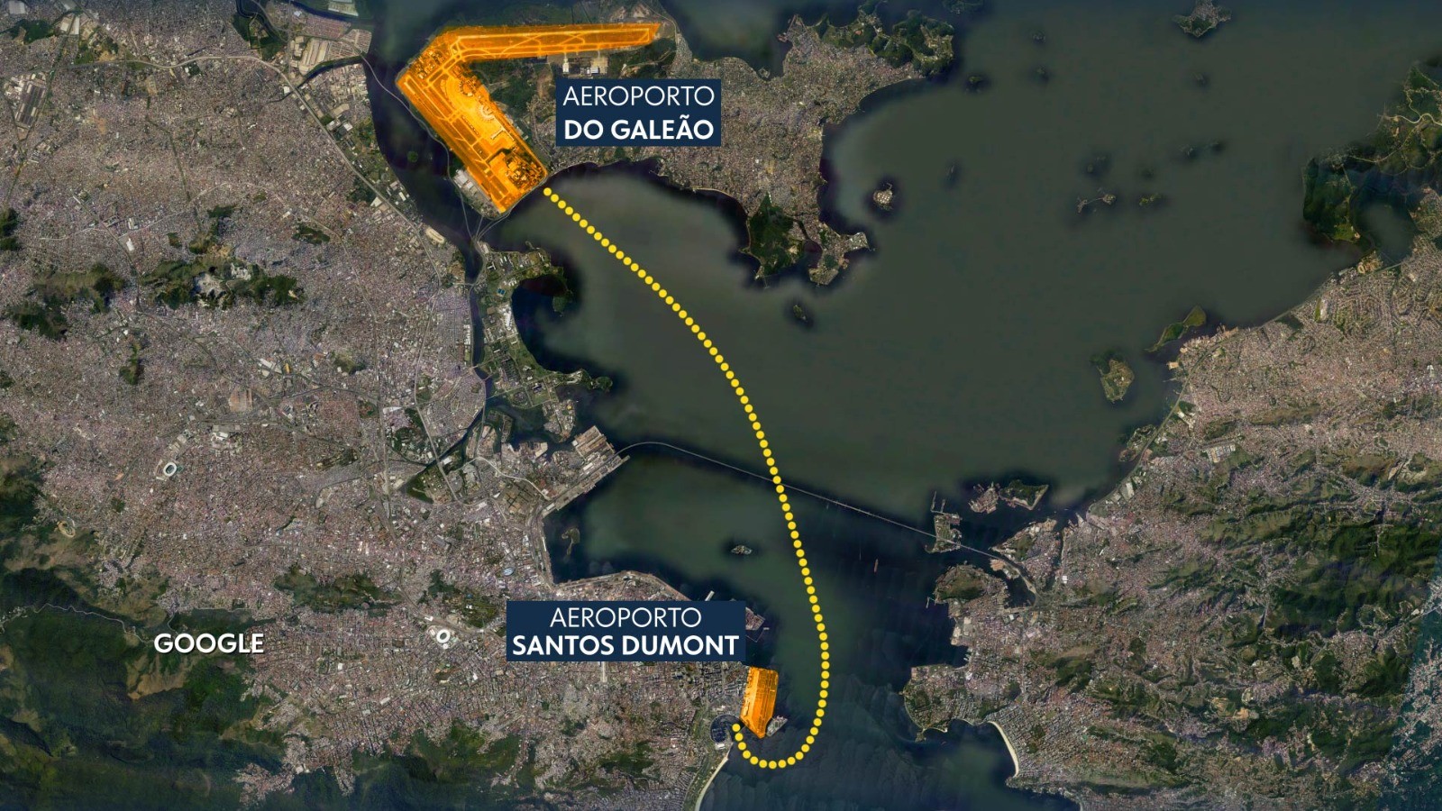 Serviço de barcas vai fazer ligação entre os aeroportos Santos Dumont e Galeão