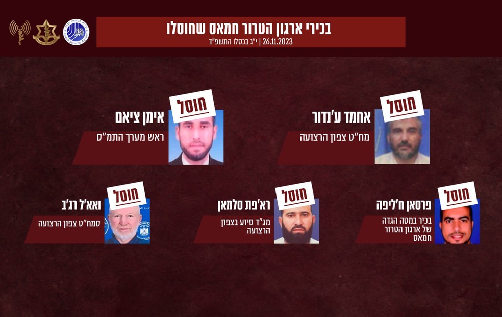 Comandantes do Hamas mortos em combate, incluindo Ahmad al-Ghandour, comandante do grupo terrorista no Norte de Gaza. — Foto: Reprodução/IDF
