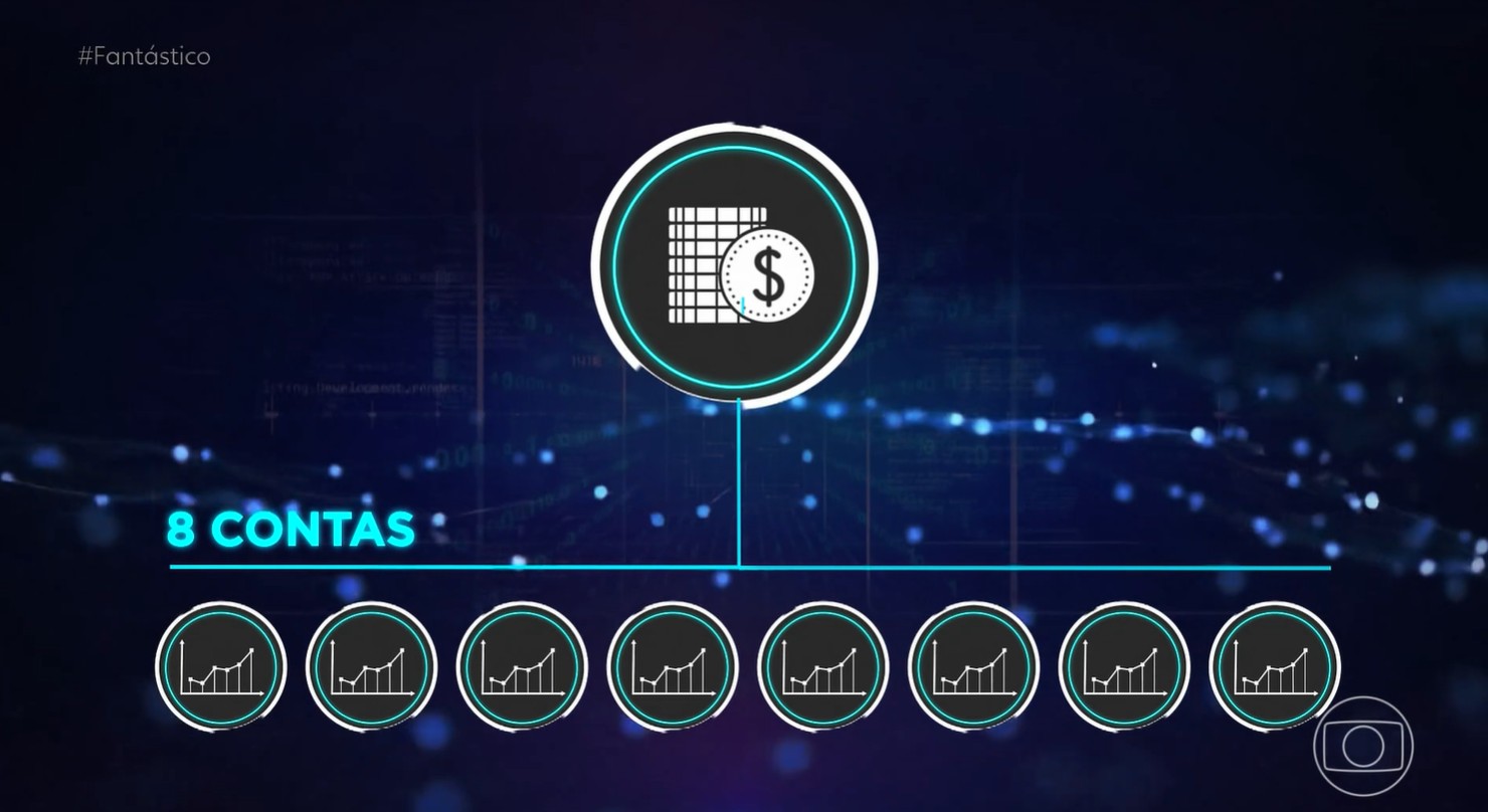 Quadrilha internacional usa dados de vítimas de enchentes em esquema milionário de lavagem de dinheiro com fintechs