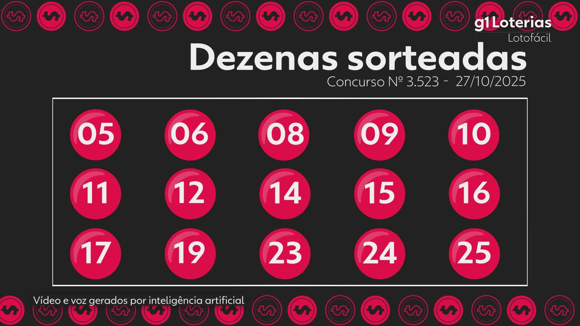 Lotofácil hoje: resultado do concurso 3523 e números sorteados