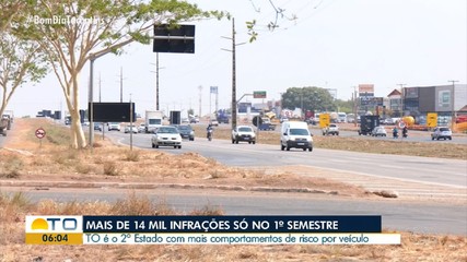 Tocantins é o segundo estado com mais comportamentos de risco no trânsito