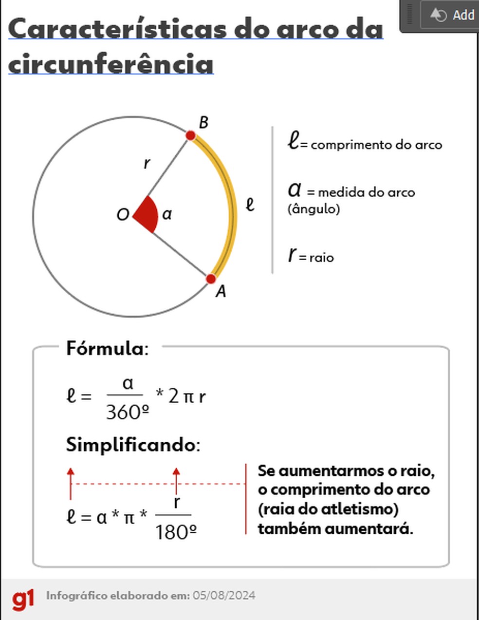 Infográfico mostra fórmulas relacionadas ao arco da circunferência — Foto: Arte/g1