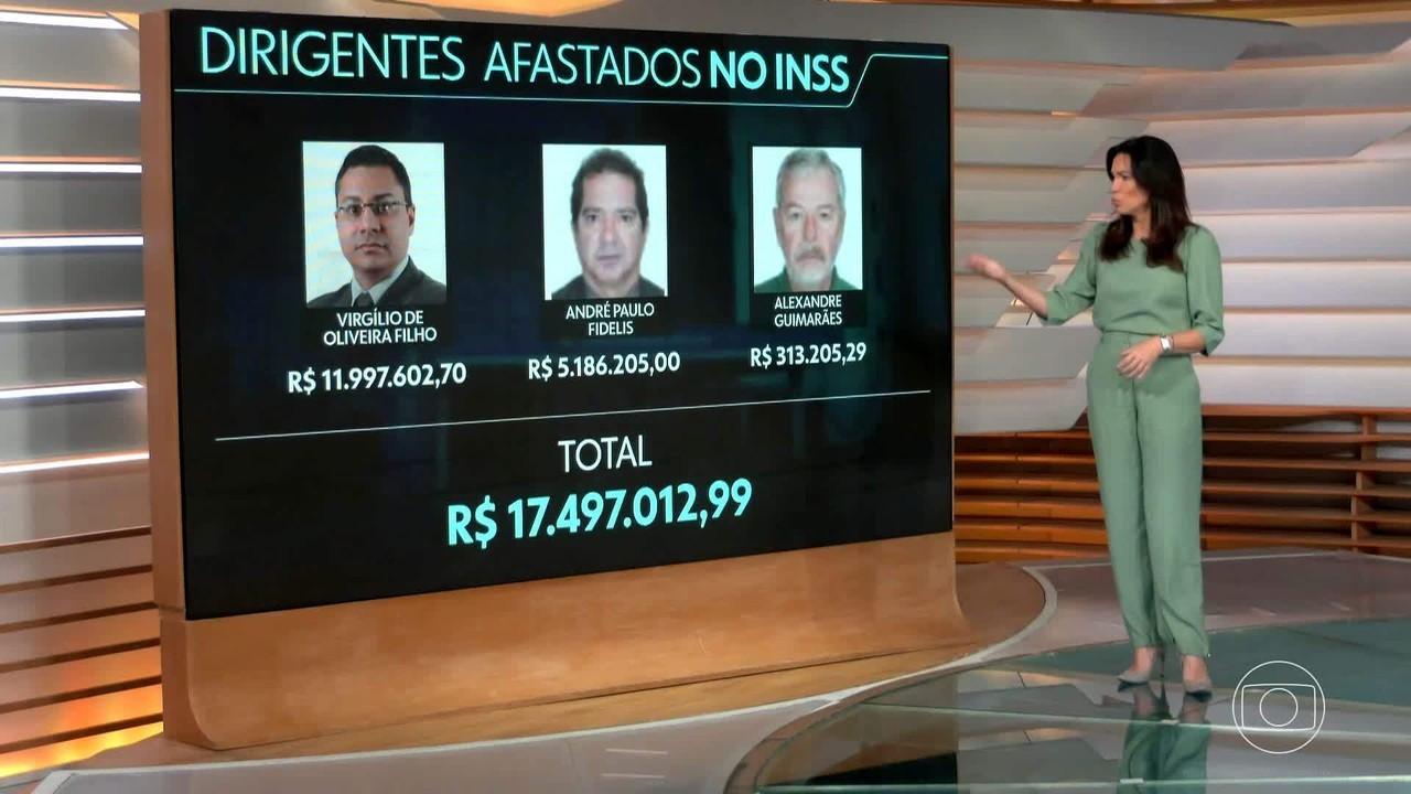 Motta deve analisar outros pedidos antes de decidir sobre criação da CPI do INSS; entenda