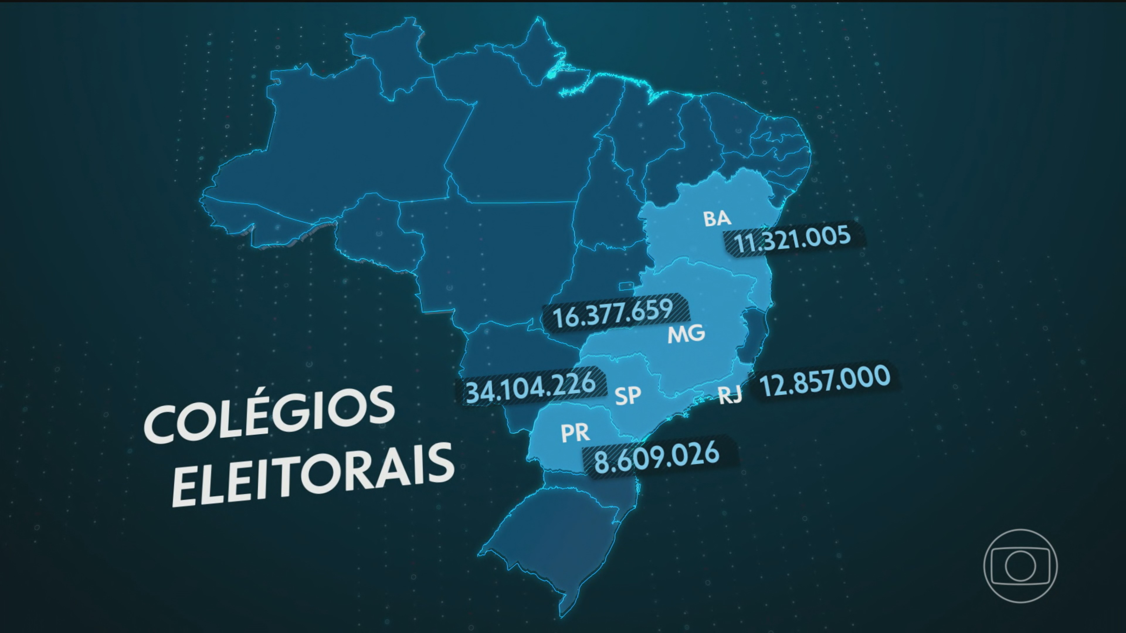 Eleições 2026: Tribunal Superior Eleitoral traça perfil dos brasileiros que vão às urnas