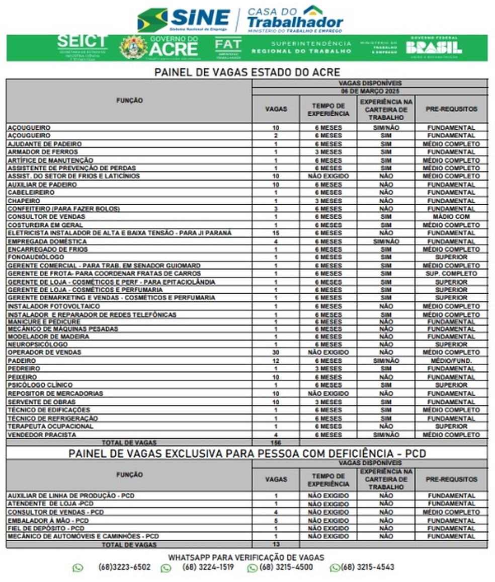 Sine Acre oferta 169 vagas nesta quinta-feira (6) — Foto: Reprodução/Sine-AC