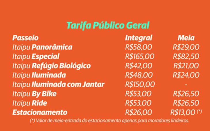 Ingressos para Cataratas do Iguaçu e Itaipu ficam mais caros a partir de sexta (1º); confira novos valores 